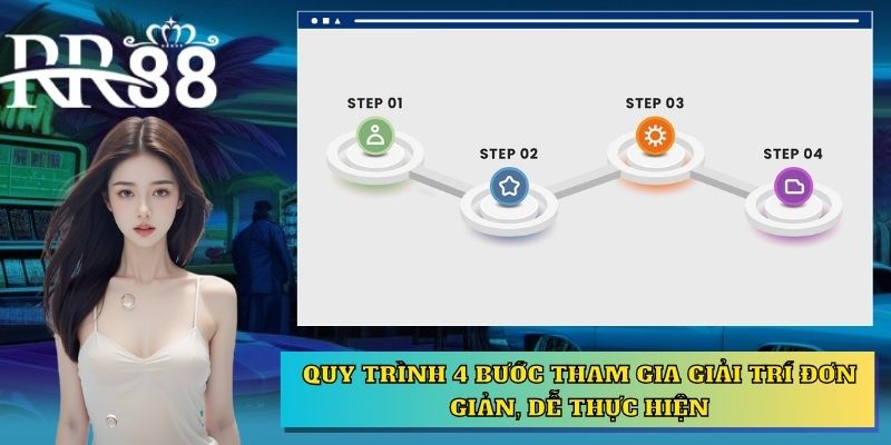 Quy trình 4 bước tham gia giải trí đơn giản, dễ thực hiện